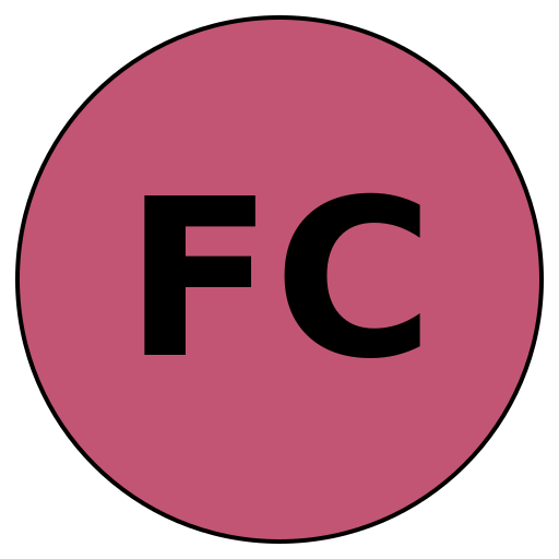 FitCohort